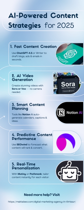 Top AI Content Strategies You Need to Know in 2025