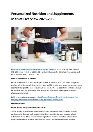 Personalized Nutrition and Supplements Market Overview 2025-2035