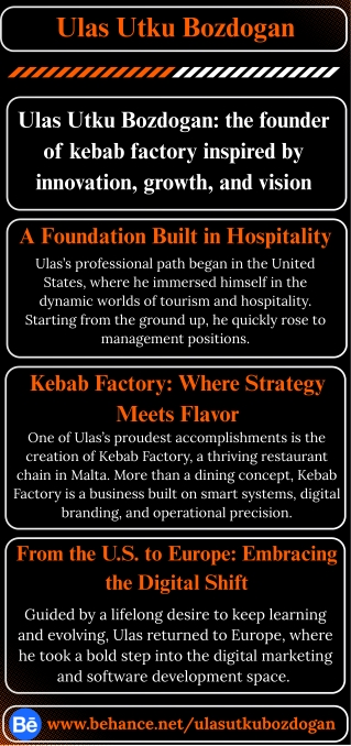 Kebab Factory & Beyond: The Strategic Brilliance of Ulas Utku Bozdogan