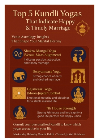 Top 5 Kundli Yogas for a Happy & Timely Marriage