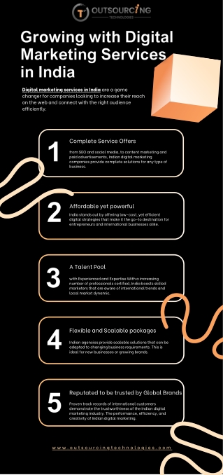 Growing with Digital Marketing Services in India