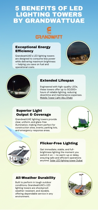 5 Benefits of LED Lighting Tower by GrandwattUAE