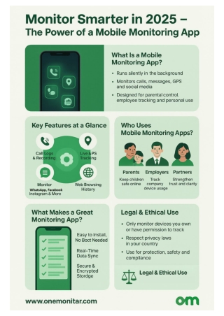 Monitor Smarter in 2025 – The Power of a Mobile Monitoring App