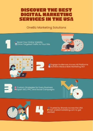 Discover the Best Digital Marketing Services in the USA