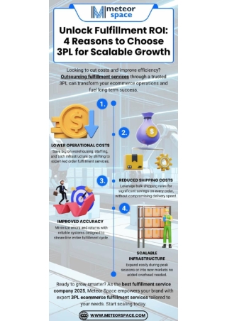 Unlock Fulfillment ROI: 4 Reasons to Choose 3PL for Scalable Growth