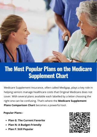 The Most Popular Plans on the Medicare Supplement Chart