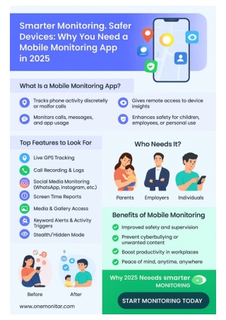 Smarter Mobile Monitoring in 2025 – Key Features & Benefits Explained