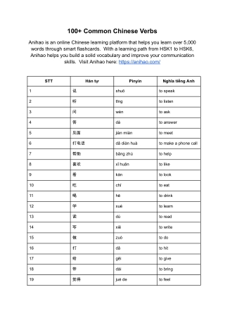 100  Common Chinese Verbs