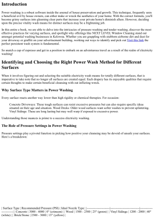 Identifying and Choosing the Right Power Wash Method for Different Surfaces