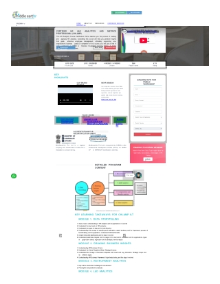 certification in hr analytics
