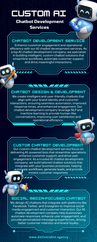 AI Chatbot Development Services | Custom AI Bots for Websites & Apps