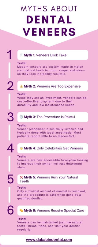 Myths About Dental Veneers—Debunked