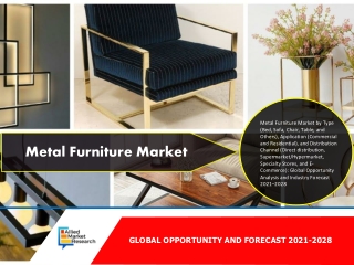 Metal Furniture Market Report, 2025