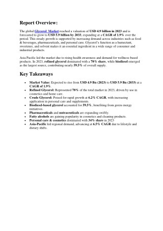 Glycerol Market Growth Rate by End Use