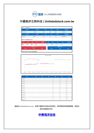 中國海洋生物科技 | Unlistedstock.com.tw