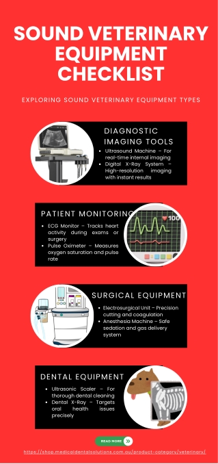 Why Sound Veterinary Equipment Is a Game-Changer in Pet Health?