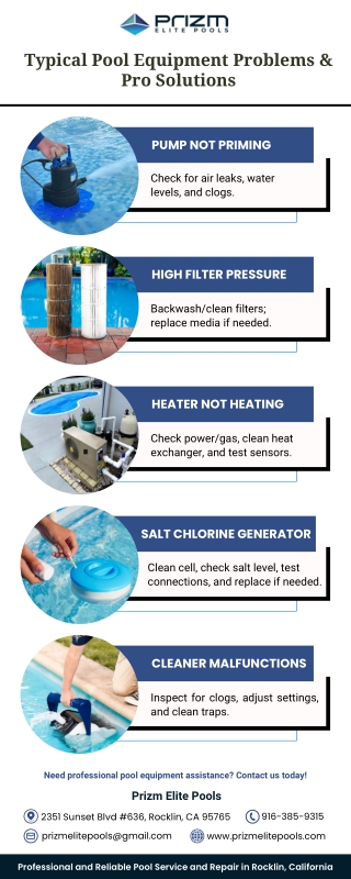 Typical Pool Equipment Problems & Pro Solutions