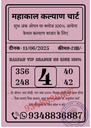 Matka Result Dpboss 143 Satta Batta Matka 420 Satta 143 Kalyan Result Kalyan Gue