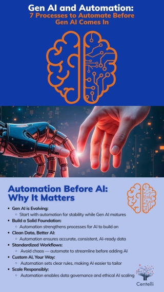 Generative AI and Automation Solutions