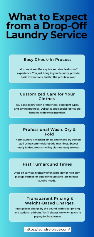 What to Expect from a Drop-Off Laundry Service