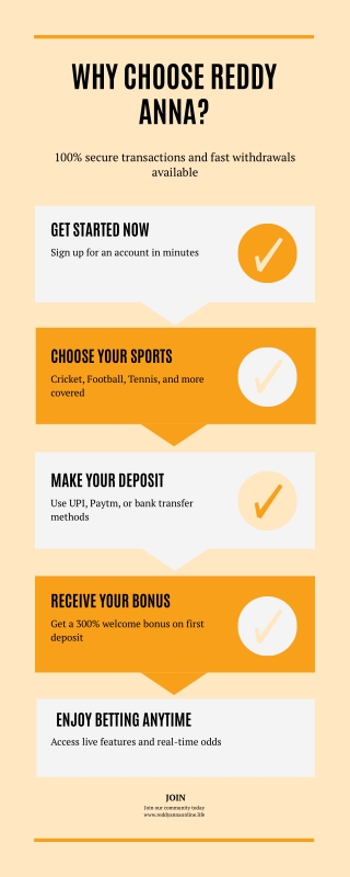 Reddy Anna Online - India’s Trusted Betting Platform