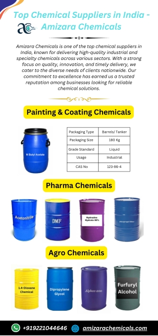 Leading Chemical Suppliers in India - Amizara Chemicals