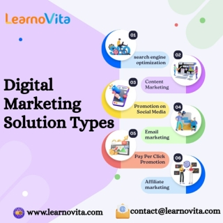 The Potential of Digital Marketing to Revolutionize Internet Businesses