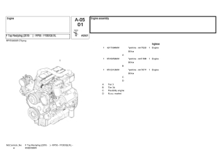 McCormick F Top Restyling (2010- ) - RP55 - F100GEXL Tractor Parts Catalogue Manual Instant Download