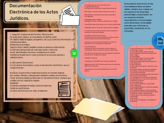 Documentación Electrónica de los Actos Jurídicos