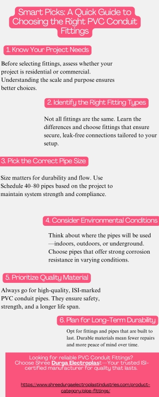 Tips to select the right PVC Conduit Pipe Fittings