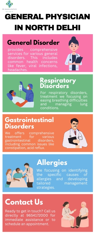 General Physician in Northe Dehli