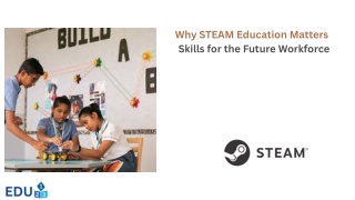 Why STEAM Education Matters Skills for the Future Workforce