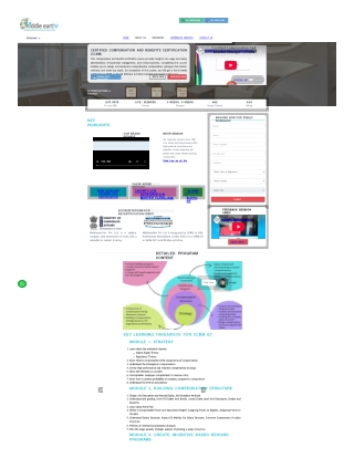 instructional design certificate online