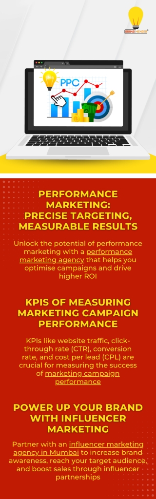 Performance Marketing Precise Targeting, Measurable Results
