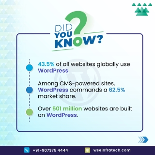 WordPress Powers the Web For Modern Web Development