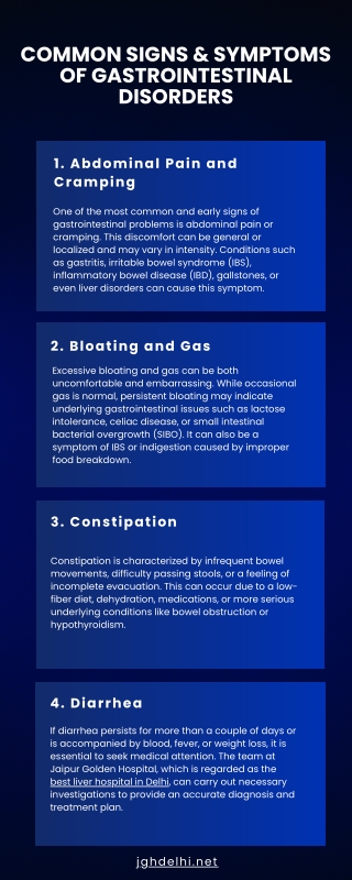 Common Signs & Symptoms Of Gastrointestinal Disorders