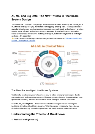 AI, ML, and Big Data_ The New Trifecta in Healthcare System Design