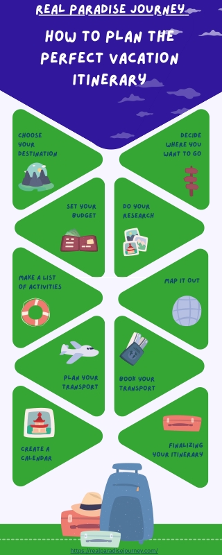 Discover The Beauty Of Kashmir Family Travel Itinerary