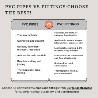 PVC PIPE VS Fittings