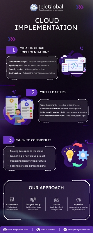 Best Cloud Implementation Services