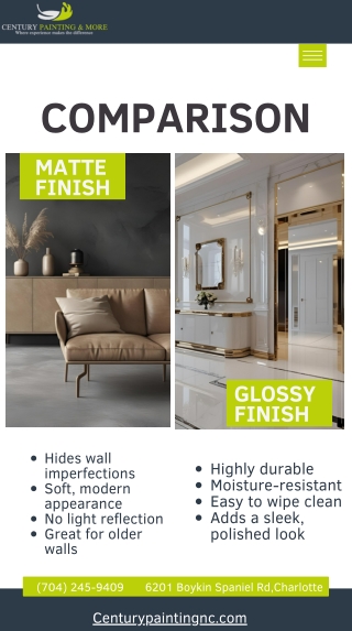 Matte vs. Glossy: Which Paint Finish is Right for Your Interior Walls?