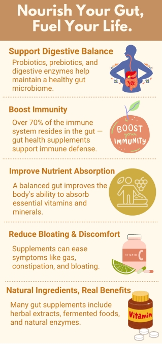 Nourish Your Gut, Fuel Your Life.