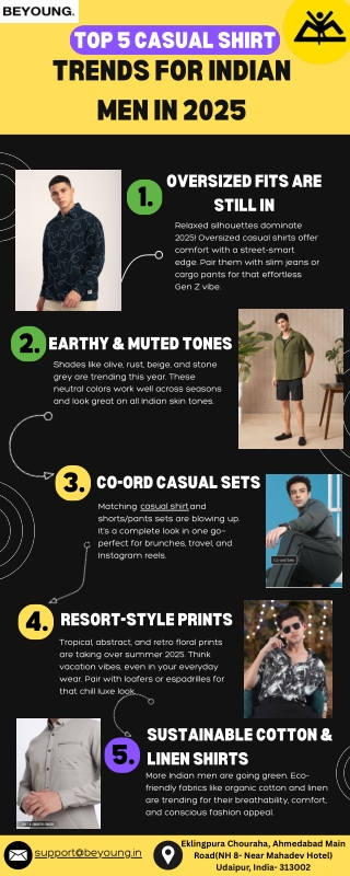 Tropical Prints Return in 2025 Casual Shirt Trends