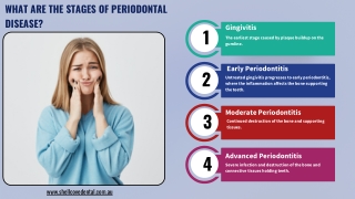 What Are the Stages of Periodontal Disease?