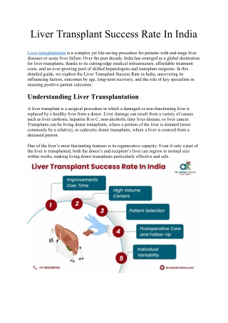 Liver Transplant Success Rate In India