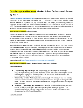 Data Encryption Hardware Market