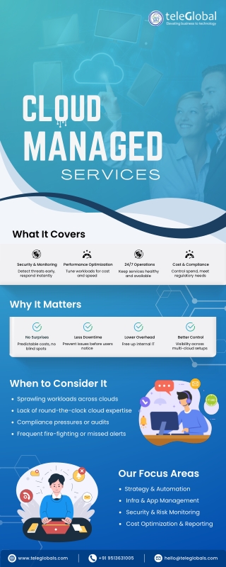 Best Cloud Managed Service Provider in 2025