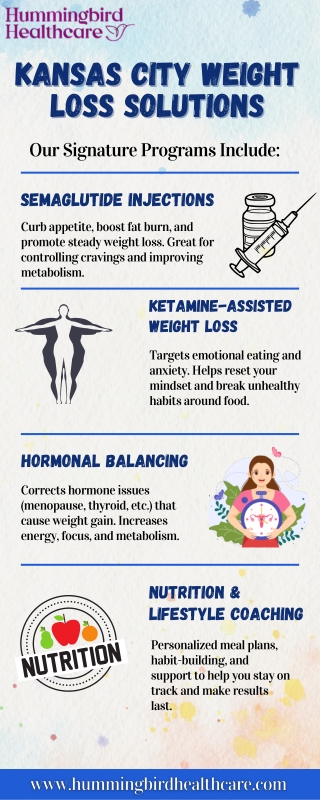 Kansas City Weight Loss That Feels Like a Fresh Start | Hummingbird Healthcare