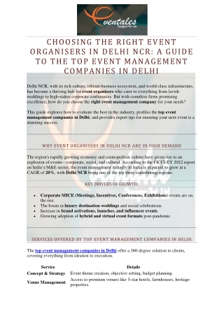 Choosing the Right Event Organisers in Delhi NCR