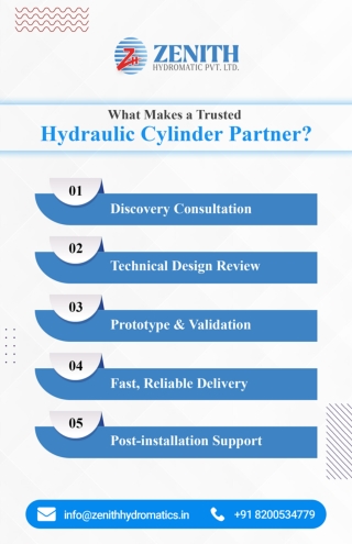 What Makes a Trusted Hydraulic Cylinder Partner